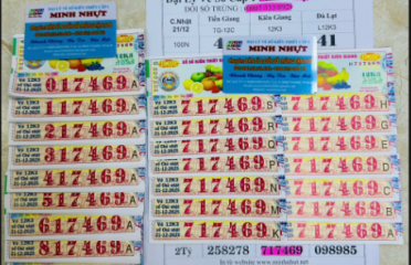 Đổi số trúng đặc biệt khách mua vé kiên giang trúng tại phường an khánh tphcm mua vé ngày 21/12/2025